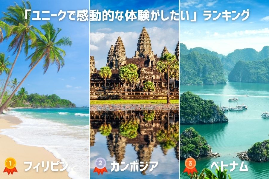 「ユニークで感動的な体験がしたい」ランキング