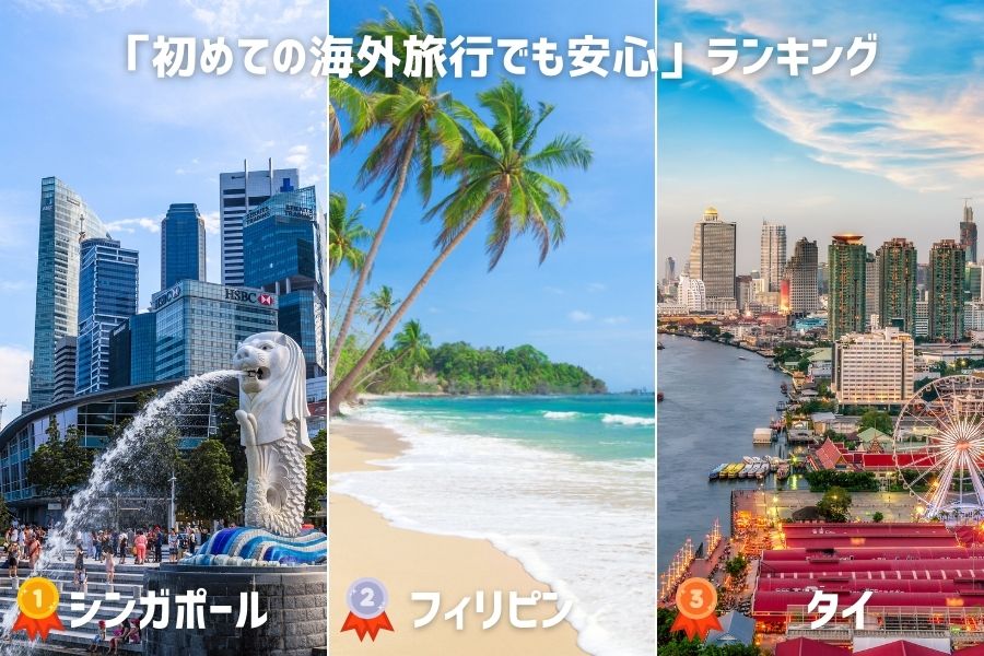 「初めての海外旅行でも安心」ランキング